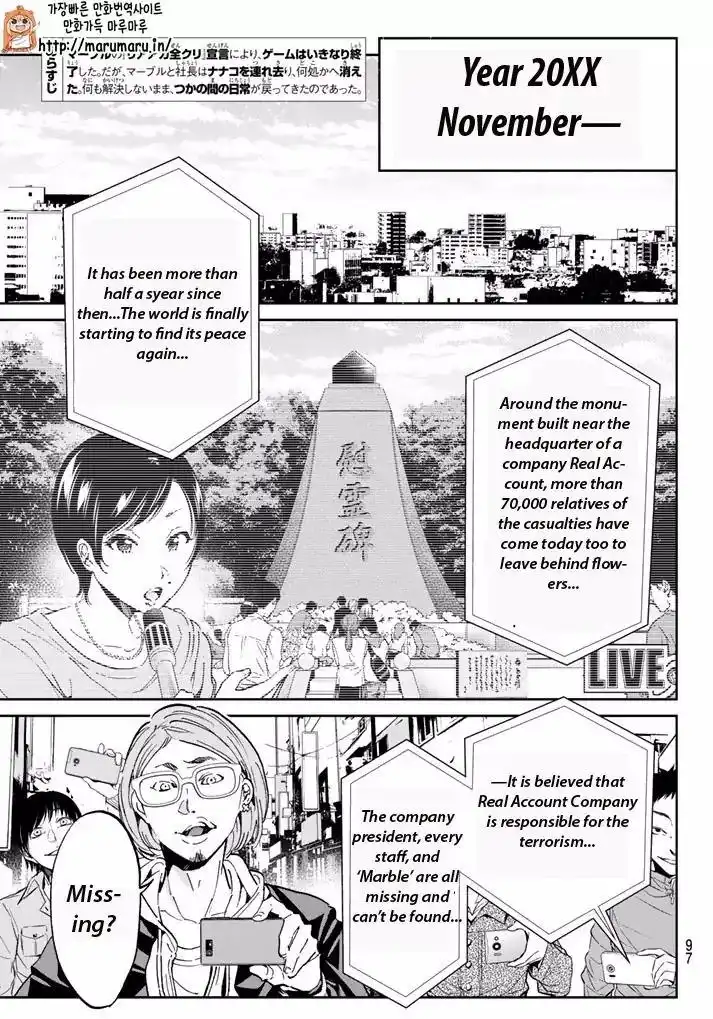 Real Account Chapter 61 3